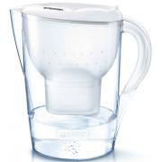 Carafes filtrantes BRITA 1039257