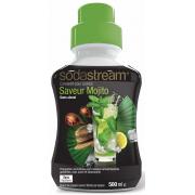 Concentré pour machine à soda SODASTREAM 30025504