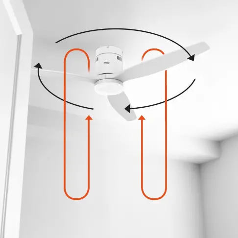 Ventilateur TAURUS POLAR3BPURE - 5