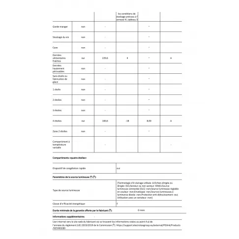 Réfrigérateur combiné inversé ELECTROLUX LNT 5 MF 32 U 0 - 8