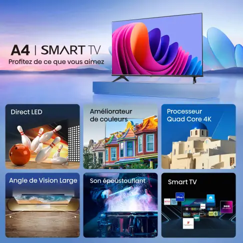 Tv led 40'' HISENSE 40A4Q - 3