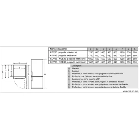 Combiné inversé BOSCH KGV 33 VWEAS - 4