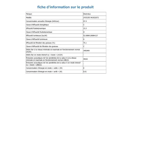 Groupe ELECTROLUX LFG 525 S - 2