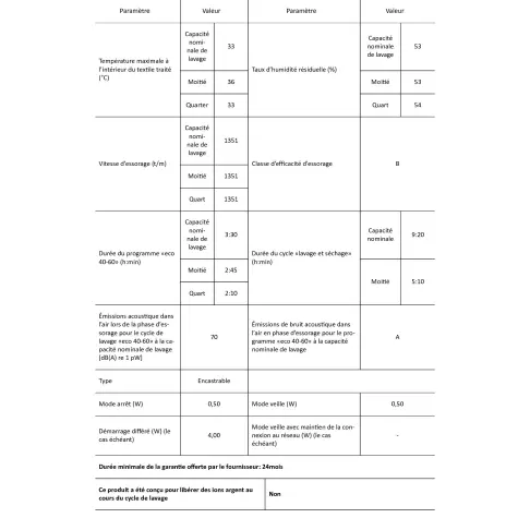 Lave-linge séchant intégrable INDESIT BIWDIL861484EU - 3