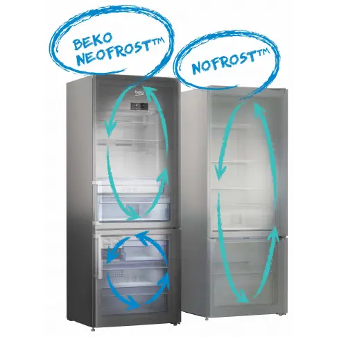 Réfrigérateur multi-portes BEKO GNE 6039 XPN - 5