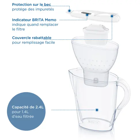 Carafes filtrantes BRITA 1051133 - 4