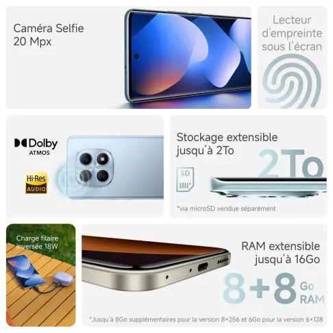 Smartphone XIAOMI REDMINOTE15NOIR - 4