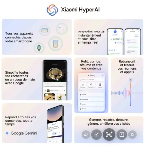 Smartphone XIAOMI REDMINOTE15PRO+NOIR - 6