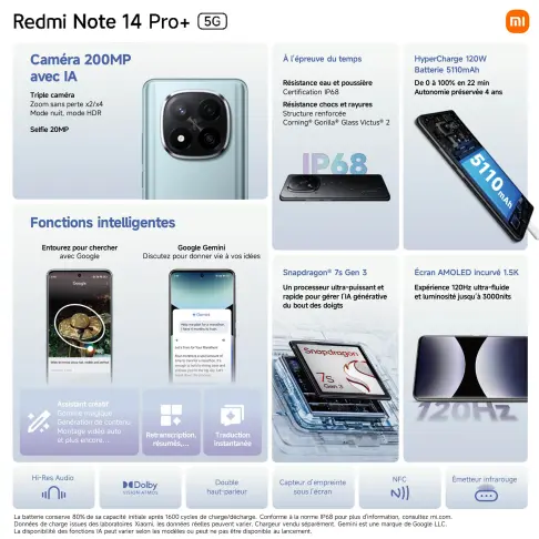 Smartphone XIAOMI REDMINOTE14PRO+5GPURPLE512 - 5