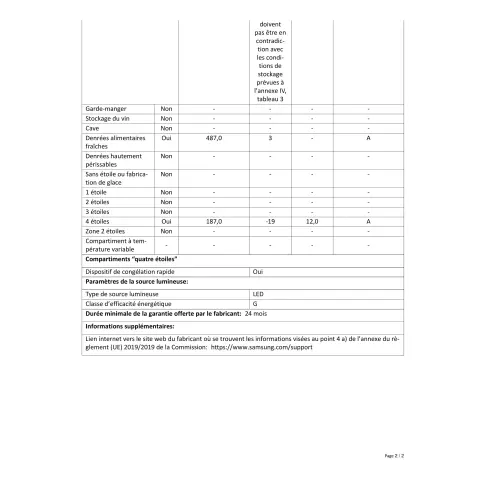 Réfrigérateur multi-portes SAMSUNG RF24B2660EQL - 5
