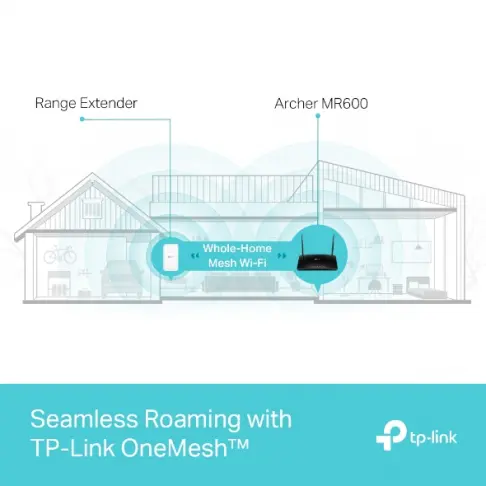 Routeur TPLINK MR600 - 7