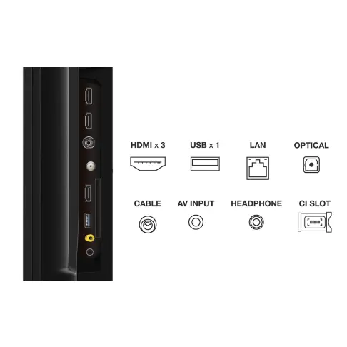 Télé led 50 pouces TCL 50C649 - 4