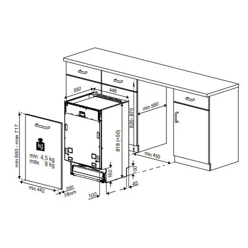 Lave-vaisselle tout intégré 45 cm BEKO BDIS38040A - 7