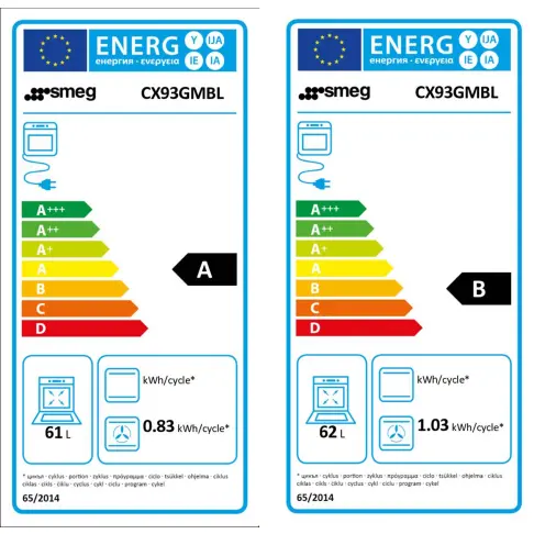 Piano de cuisson dessus gaz SMEG CX93GMBL - 12
