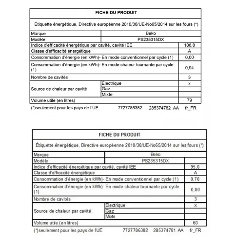 Piano de cuisson dessus gaz BEKO PS235315DX - 2