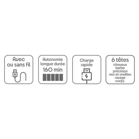 Tondeuse multi-usages LITTLE BALANCE 8901 - 6