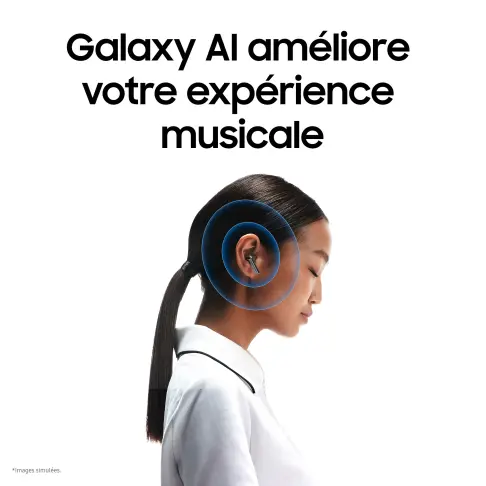 Oreillette bluetooth SAMSUNG SM-R630NZWAXEF - 7