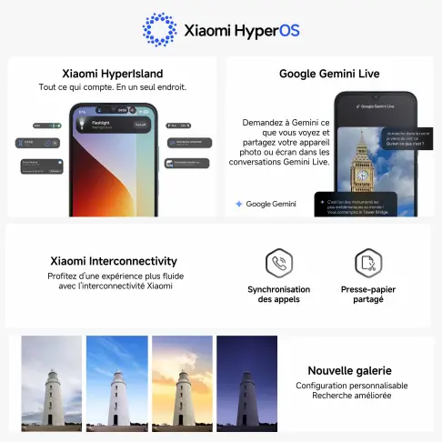 Smartphone XIAOMI REDMIA7PROVERT - 8