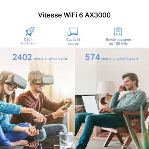 Répéteur wifi TPLINK RE705X - 5