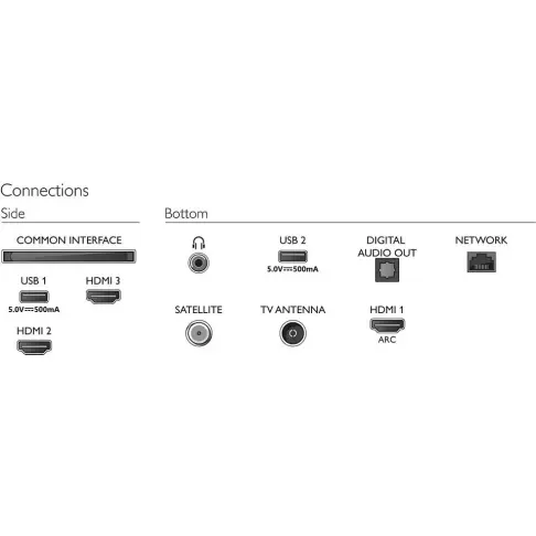 Télé led 24 pouces PHILIPS 24PHS6808/12 - 2