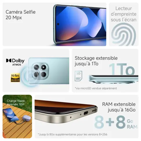 Smartphone XIAOMI REDMINOTE155GBLEU - 4