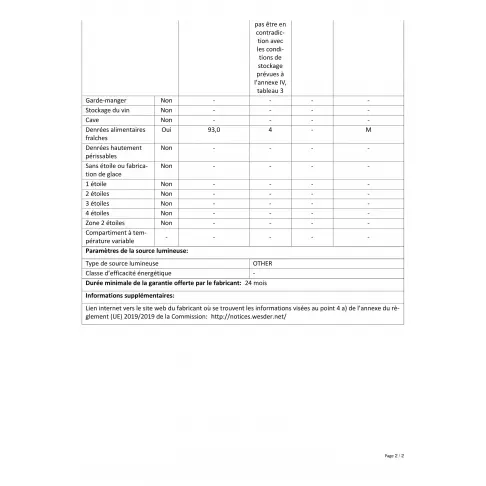 Réfrigérateur table top CALIFORNIA TTDC93 - 4