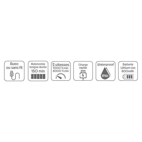 Rasoir LITTLE BALANCE 8903 - 3