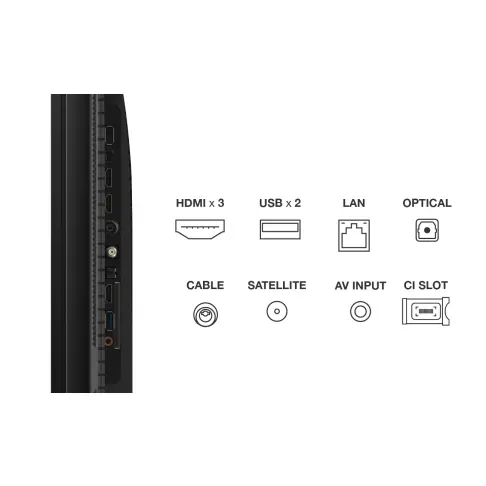 Tv led 65'' TCL 65C69B - 3