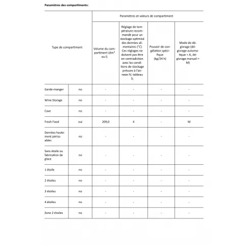 Réfrigérateur intégré 1 porte WHIRLPOOL ARG8502 - 3