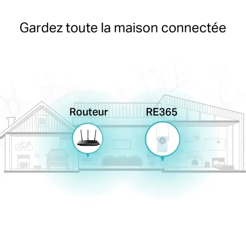 Wifi TPLINK RE365V2 - 6