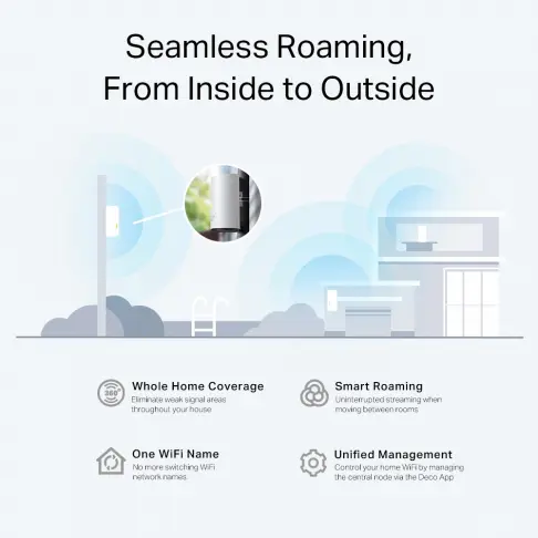 Wifi TPLINK DECOX50-OUTDOOR - 8