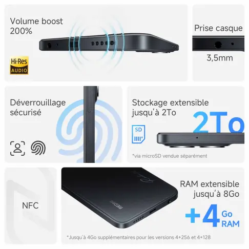 Smartphone XIAOMI REDMI15C128NOIR - 4