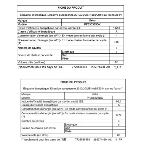 Piano de cuisson dessus gaz BEKO PF335325DX - 2