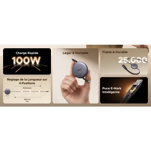 Connectique data UGREEN 65905 - 7