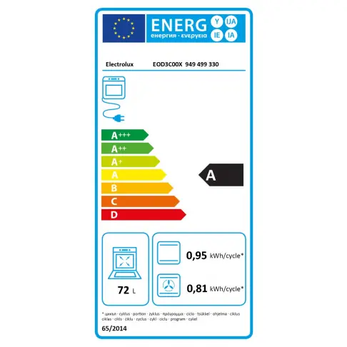 Four catalyse ELECTROLUX EOD 3 C 00 X - 8