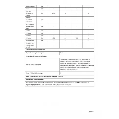 Réfrigérateur combiné inversé FAGOR FAFN 8302 DX - 4