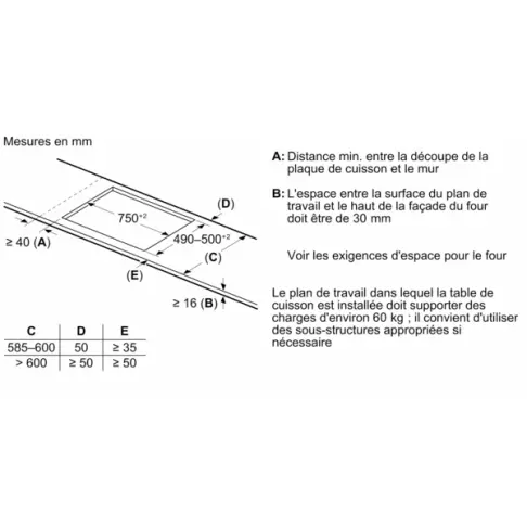 Table à induction BOSCH PVS831HC1E - 6