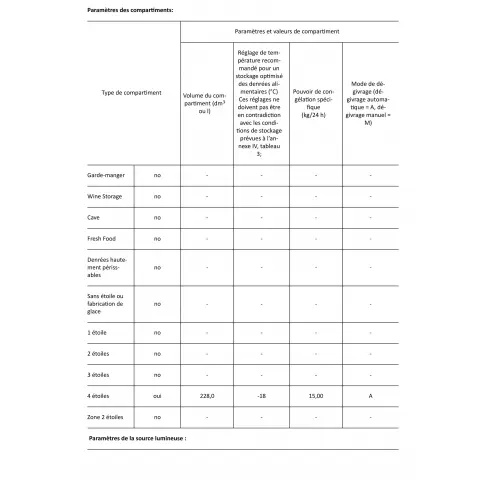 Congélateur armoire INDESIT UI6F1TW1 - 3