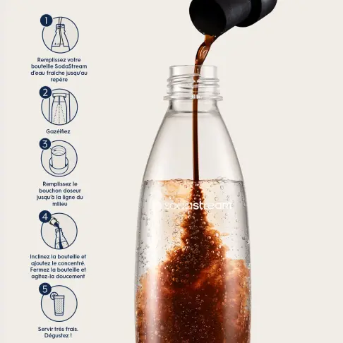 Concentré pour machine à soda SODASTREAM 1924211330 - 6
