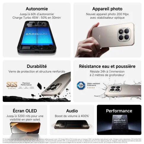 Smartphone XIAOMI REDMINOTE15PROTITANE - 4