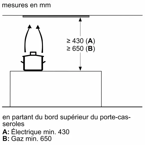 Hotte intégrée NEFF D95XAM2S0 - 11