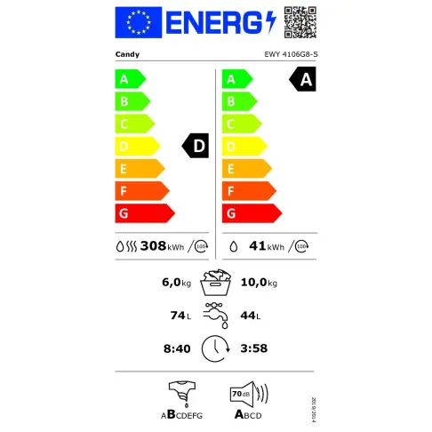 Lave-linge séchant CANDY EWY4106SG8-S - 2