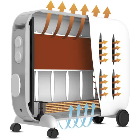 Chauffage électrique SUPRA CERAMINO1522 - 5