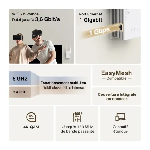 Répéteur wifi TPLINK RE225BE - 5