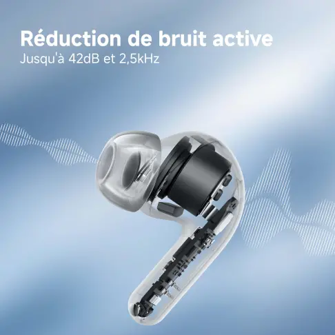 Oreillette bluetooth XIAOMI REDMIBUDS8LITENOIR - 6