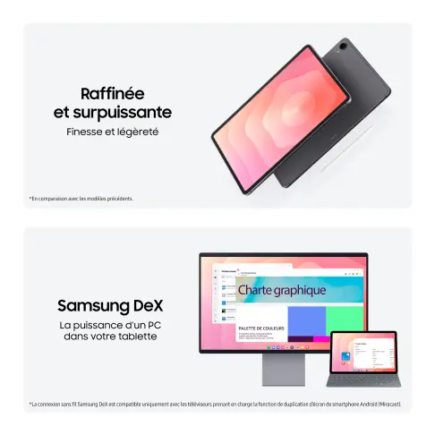 Tablette tactile SAMSUNG SM-X730NZSREUB - 3