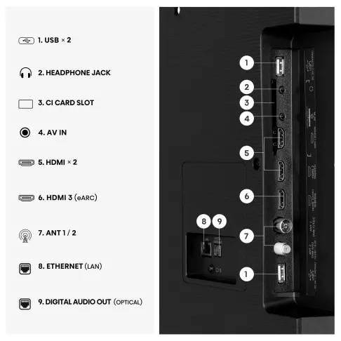 Télé led 50'' HISENSE 50A6S - 17
