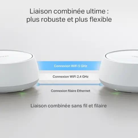 Wifi TPLINK DECOBE22/1-PACK - 3