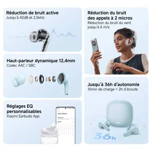 Oreillette bluetooth XIAOMI REDMIBUDS8LITEBLEU - 4