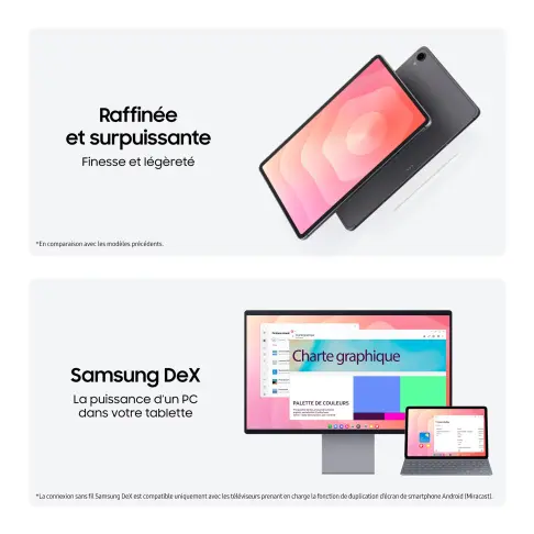 Tablette tactile SAMSUNG SM-X730NZATEUB - 3